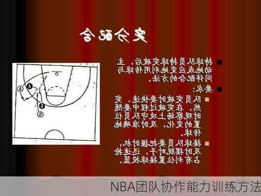 NBA团队协作能力训练方法