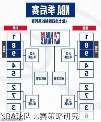 NBA球队比赛策略研究
