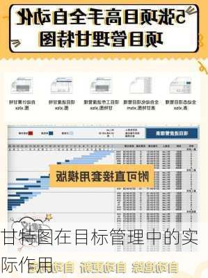 甘特图在目标管理中的实际作用