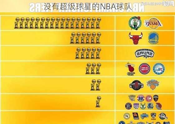 没有超级球星的NBA球队