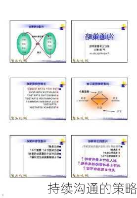 持续沟通的策略