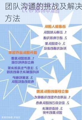 团队沟通的挑战及解决方法