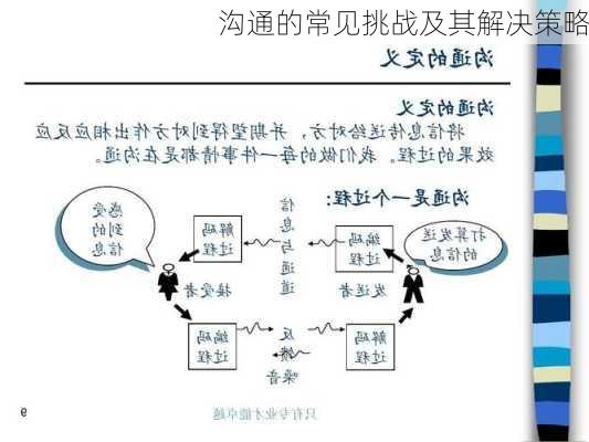 沟通的常见挑战及其解决策略