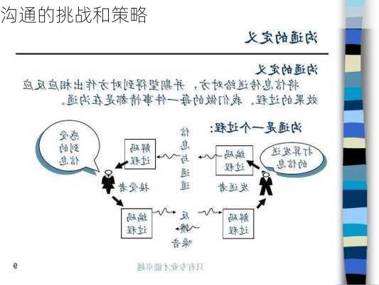 沟通的挑战和策略