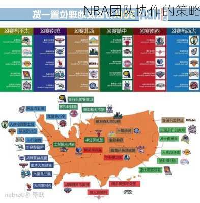 NBA团队协作的策略