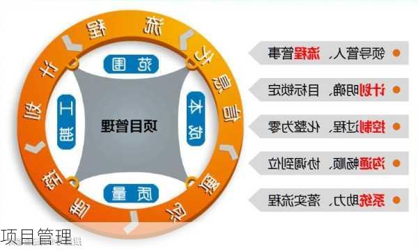 项目管理