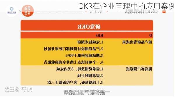 OKR在企业管理中的应用案例