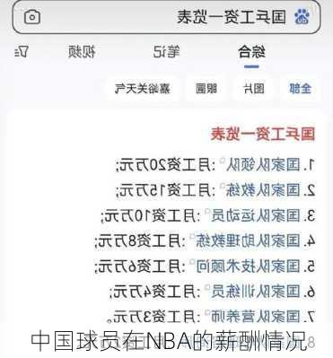 中国球员在NBA的薪酬情况