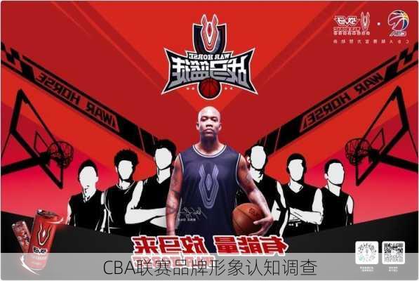 CBA联赛品牌形象认知调查