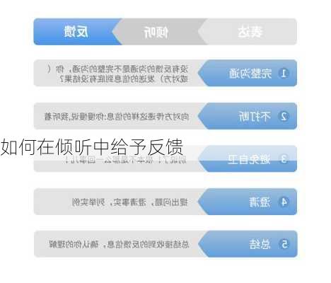 如何在倾听中给予反馈