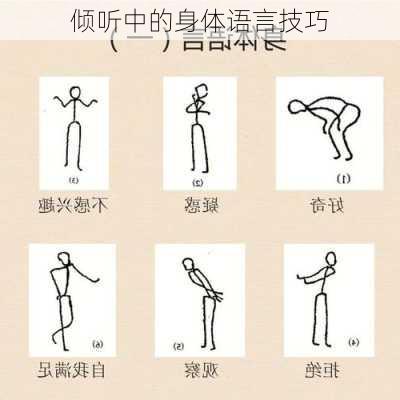 倾听中的身体语言技巧