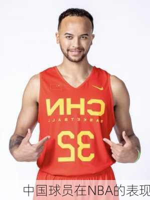 中国球员在NBA的表现