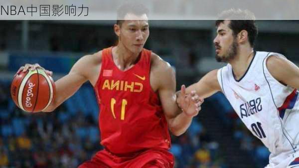 NBA中国影响力