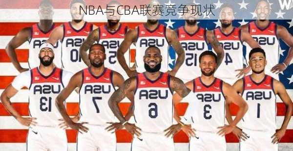 NBA与CBA联赛竞争现状