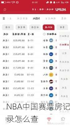 NBA中国赛票房记录怎么查