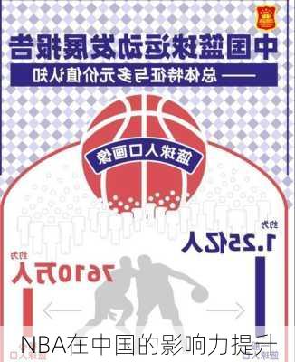 NBA在中国的影响力提升