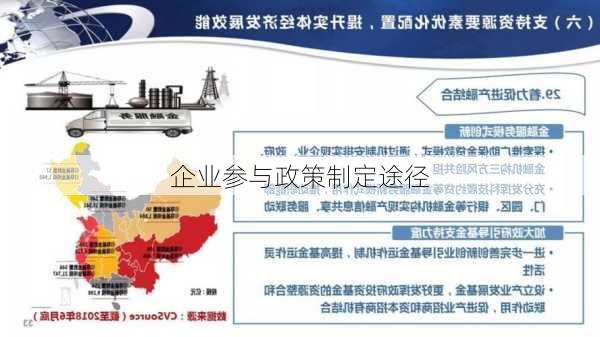 企业参与政策制定途径