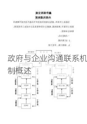 政府与企业沟通联系机制概述