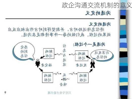 政企沟通交流机制的意义