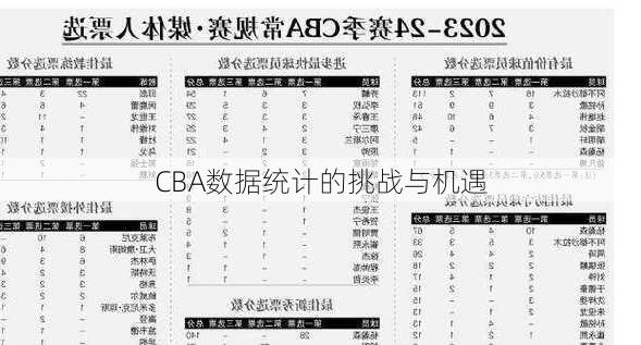 CBA数据统计的挑战与机遇