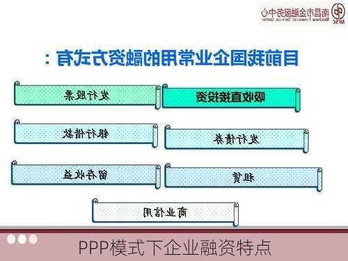 PPP模式下企业融资特点