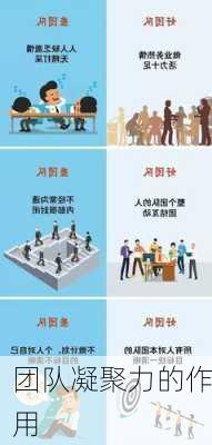 团队凝聚力的作用