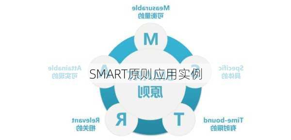 SMART原则应用实例