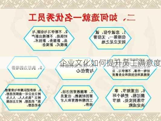 企业文化如何提升员工满意度