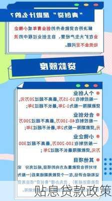 贴息贷款政策
