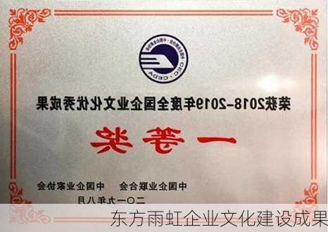 东方雨虹企业文化建设成果