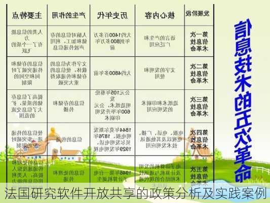 法国研究软件开放共享的政策分析及实践案例