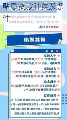 贴息贷款种类及条件