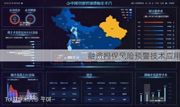 融资担保风险预警技术应用