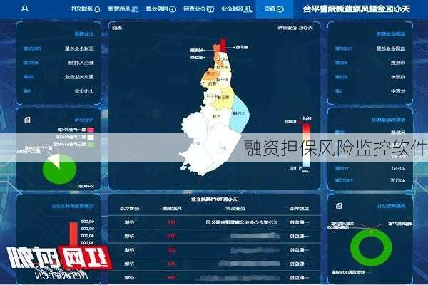 融资担保风险监控软件