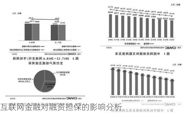 互联网金融对融资担保的影响分析