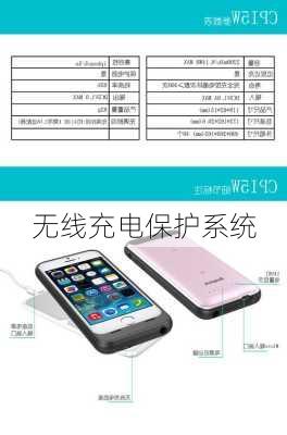 无线充电保护系统