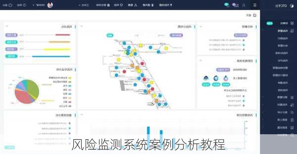 风险监测系统案例分析教程