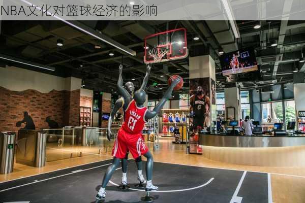NBA文化对篮球经济的影响