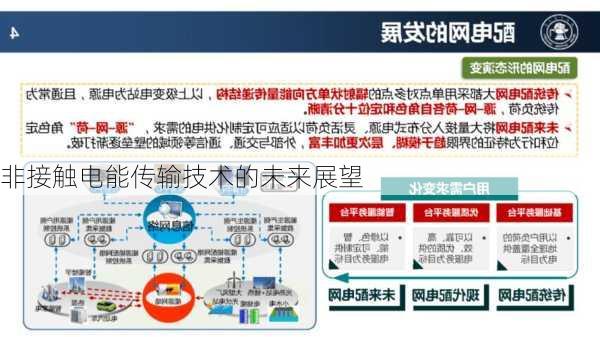 非接触电能传输技术的未来展望
