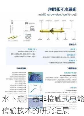 水下航行器非接触式电能传输技术的研究进展