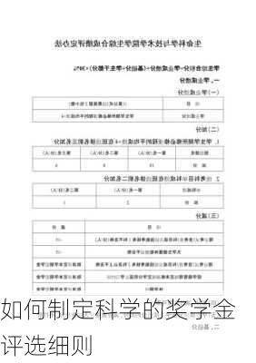 如何制定科学的奖学金评选细则