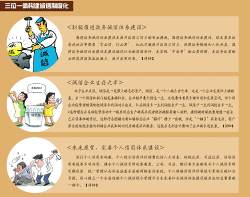 如何解决大学生诚信缺失问题