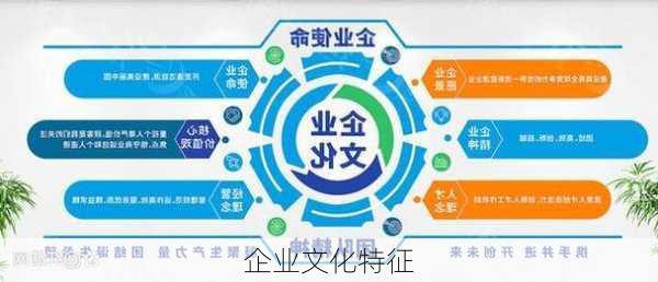企业文化特征