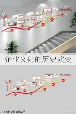 企业文化的历史演变