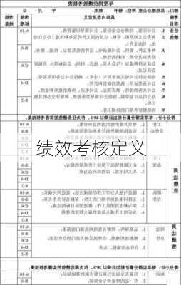 绩效考核定义