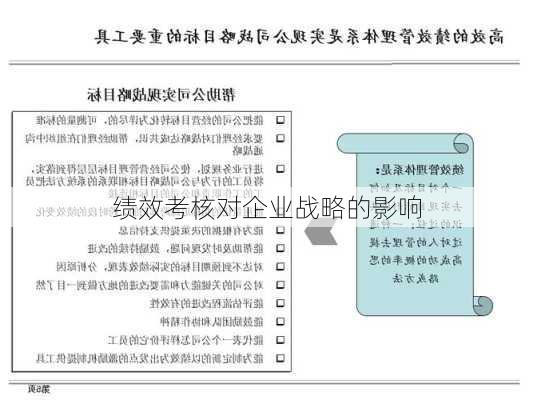 绩效考核对企业战略的影响