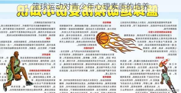 篮球运动对青少年心理素质的培养