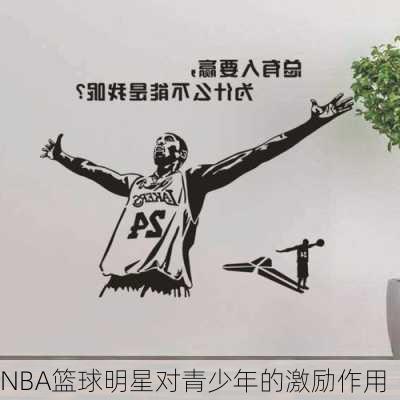 NBA篮球明星对青少年的激励作用