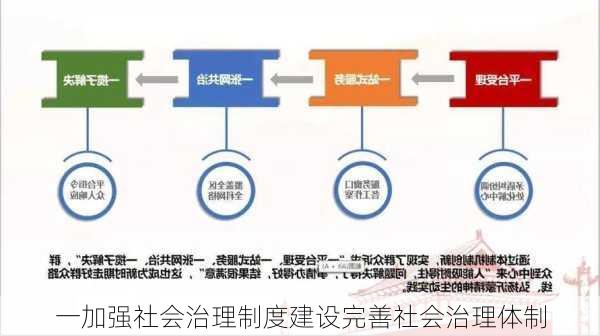 一加强社会治理制度建设完善社会治理体制