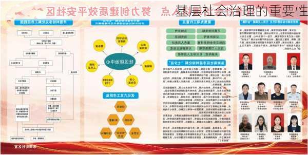 基层社会治理的重要性